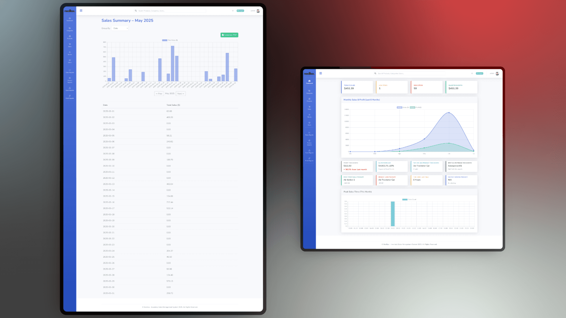 Inventory & Sales Management System